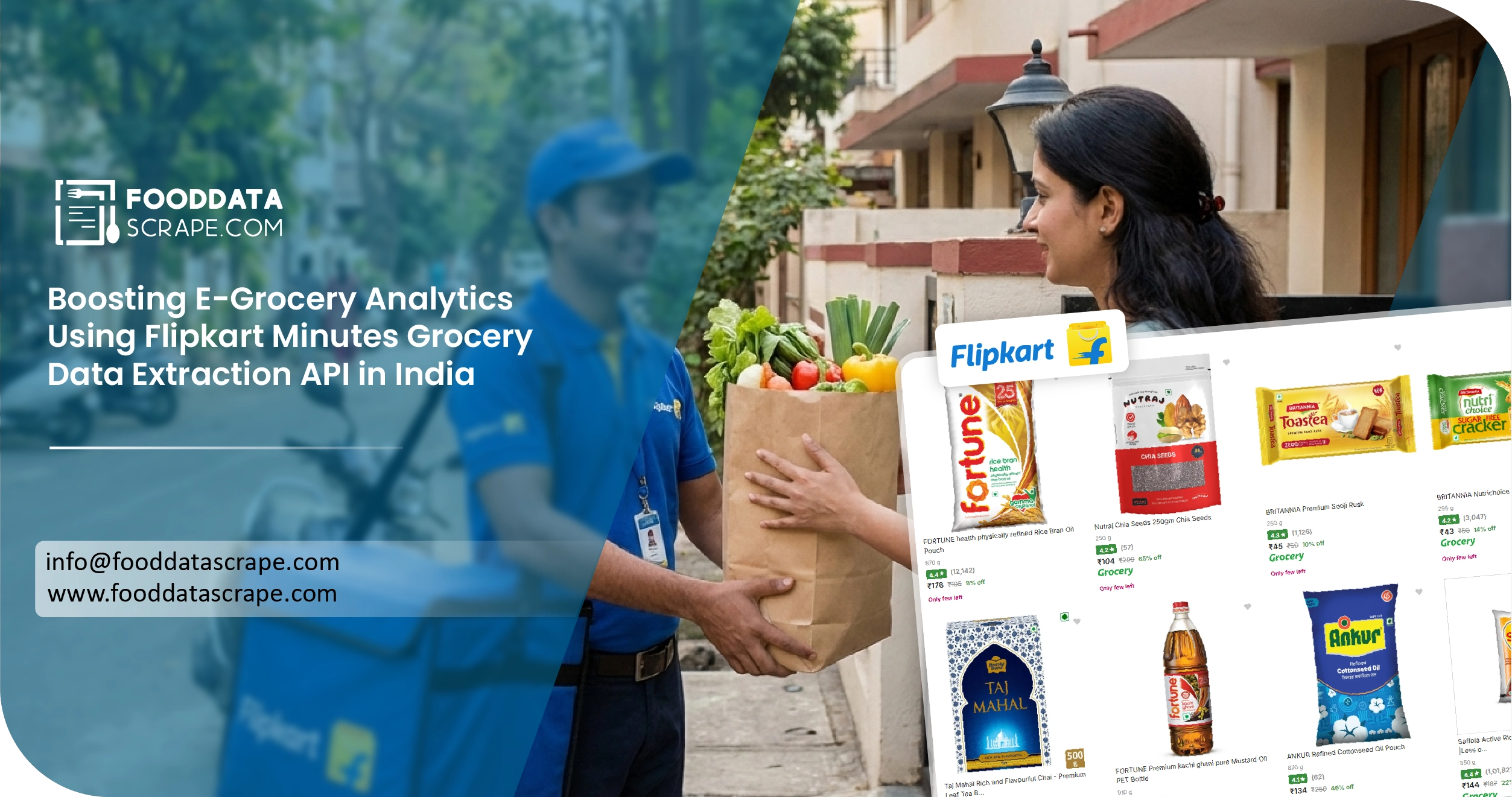 Flipkart Minutes India Grocery Data Extraction